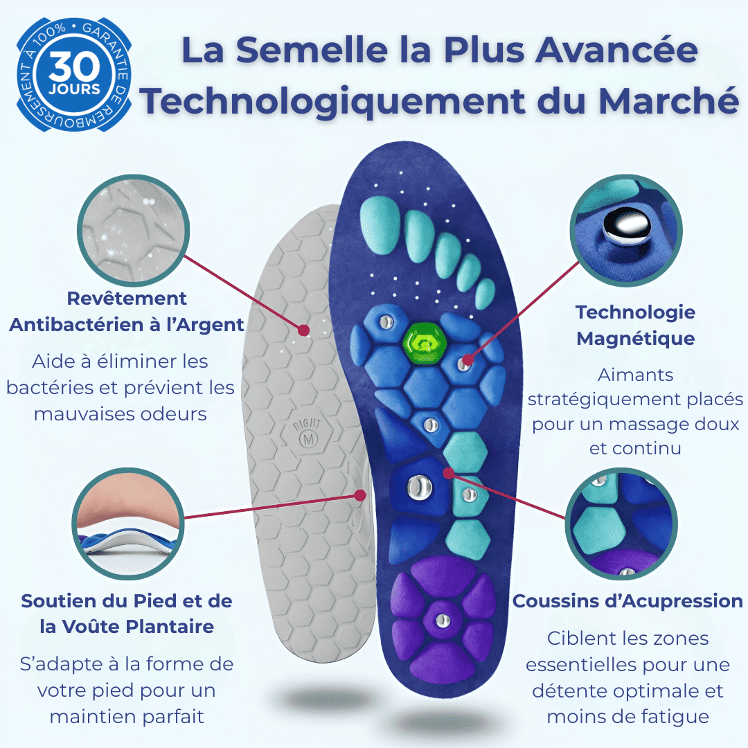 VitalWalk™ – Marchez léger, vivez mieux