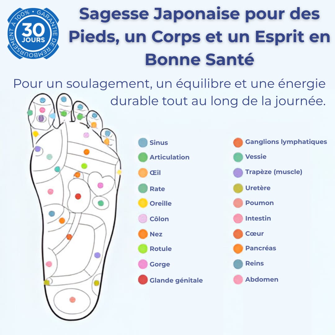 VitalWalk™ – Marchez léger, vivez mieux