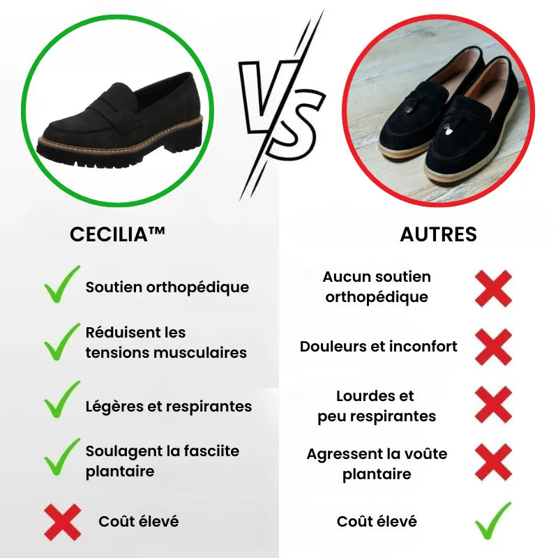 Leila | Mocassins Élégants à Confort Supérieur